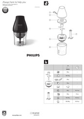 Philips HR2505 Mode D'emploi