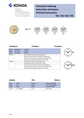 Ronda 704 Instructions Techniques
