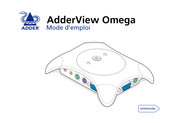 Adder Technology AdderView Omega Mode D'emploi