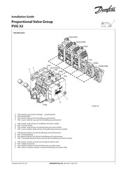 Danfoss PVE 7 Serie Guide D'installation