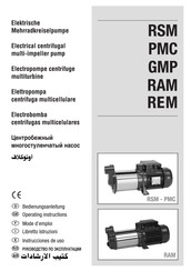 Contimac RAM Mode D'emploi