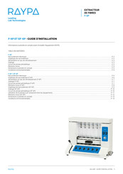 Raypa F-6P-115V Guide D'installation