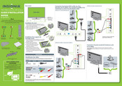 Insignia NS-46E790A12 Guide D'installation Rapide