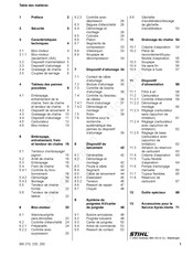 Stihl MS 210 Mode D'emploi