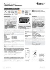 Kübler Codix 141 Guide Rapide