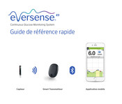 eversense E3 Guide De Référence Rapide