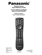 Panasonic EUR7603Z20 Guide Rapide