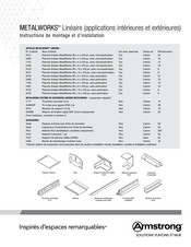 Armstrong METALWORKS 8122 Instructions De Montage Et D'installation