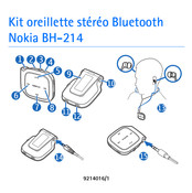 Nokia BH-214 Manuel