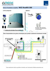 Habitat Automatisme NICE RoadKit 300 Notice D'installation Simplifiée