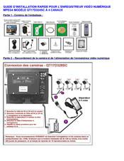 DPS QT17D324SC Guide D'installation Rapide