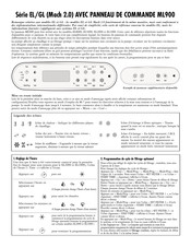 Balboa ML900 Guide Rapide