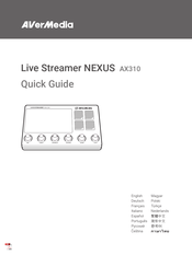 Avermedia Live Streamer AX310 Mode D'emploi