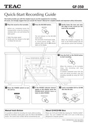 Teac GF-350 Guide De Mise En Marche