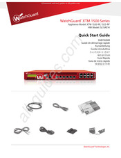 Watchguard XTM 1500 Serie Guide De Démarrage Rapide