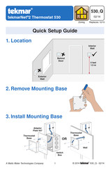 Tekmar Net 2 Thermostat 530 Guide D'installation Rapide