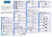 Aastra 6751i Aide-Mémoire