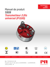 Pr Electronics 5333 Manuel De Produit