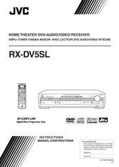 JVC RX-DV5SL Manuel D'instructions