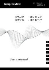 Krüger & Matz KM0232 Mode D'emploi