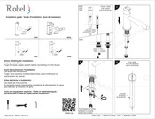 Riobel GS29 Guide D'installation