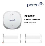 Perenio PEACG01 Guide De Démarrage Rapide