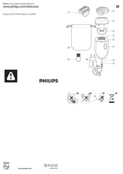 Philips HP6423/00 Mode D'emploi