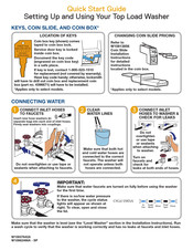 Whirlpool CAE2795FQ Guide De Démarrage Rapide