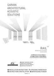 GARVAN RAIL Instructions D'installation