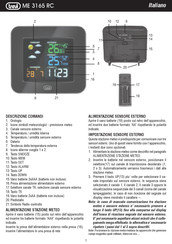 Trevi ME 3165 RC Mode D'emploi