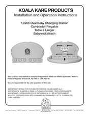 Koala Kare KB208 Instructions D'installation Et D'utilisation