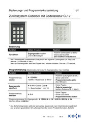 Koch CL12 Notice D'utilisation