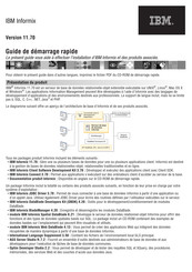 Ibm Informix 11.70 Guide De Démarrage Rapide