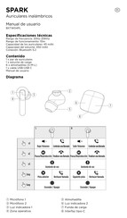 Spark BXTW04PL Mode D'emploi