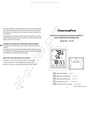 ThermoPro TP-65 Manuel D'utilisation