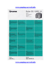 Truma BS 14 Mode D'emploi