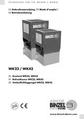 Abicor Binzel WK43 Mode D'emploi