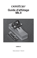 Veritas Mk.II Guide