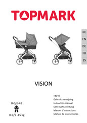 Top Mark VISION T8040 Manuel D'instruction