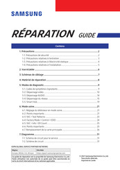 Samsung UE65AU7105KXXC Instructions De Réparation