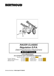 Berthoud RACER CLASSIC 2000 Mode D'emploi