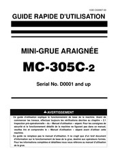 Maeda D0001 Guide Rapide D'utilisation