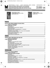 Alcad TCB-074 Mode D'emploi