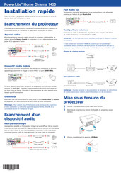Epson PowerLite Home Cinema 1450 Installation Rapide