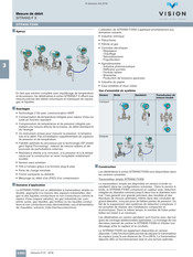 Vision SITRANS FX300 Mode D'emploi