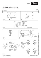 Danfoss HFI Serie Guide D'installation