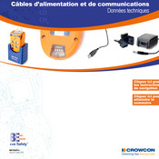 Crowcon CH0102 Données Techniques