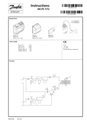 Danfoss AK-PC 572 Instructions