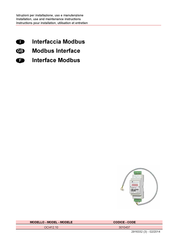 Siemens OCI412.10 Instructions Pour Installation, Utilisation Et Entretien