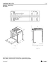 Jennair DIMENSION Guide